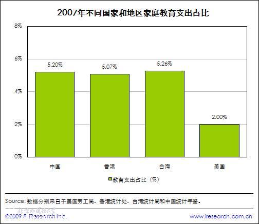点击图片查看详情 国民老公带回家漫画_2018美国国民家庭收入(3)